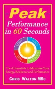 Peak Performance Cover
